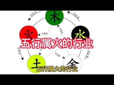 五行屬火行業|五行屬火的行業有哪些？